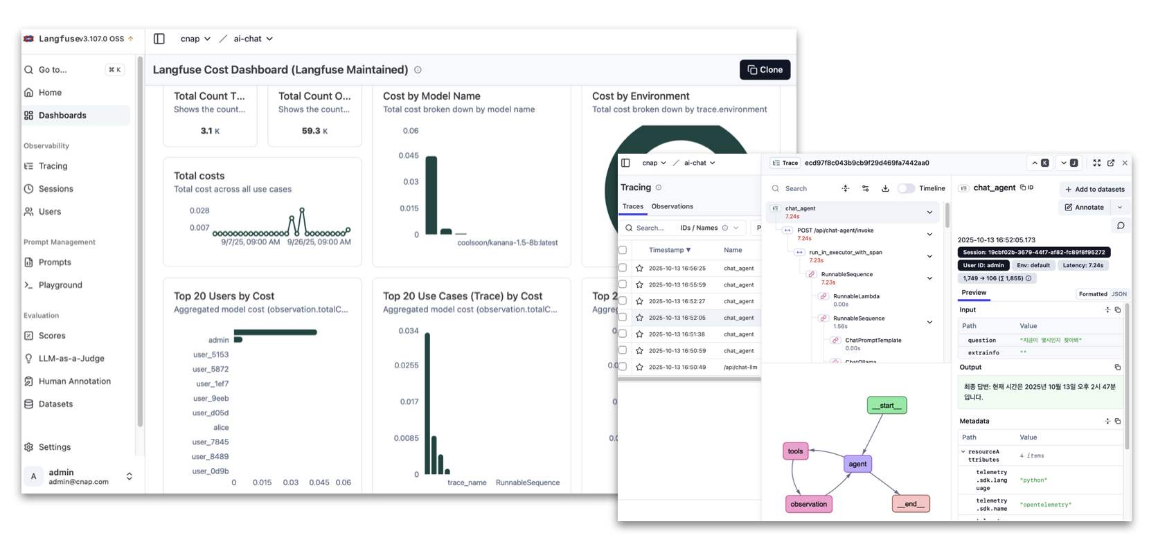 aichat-observability