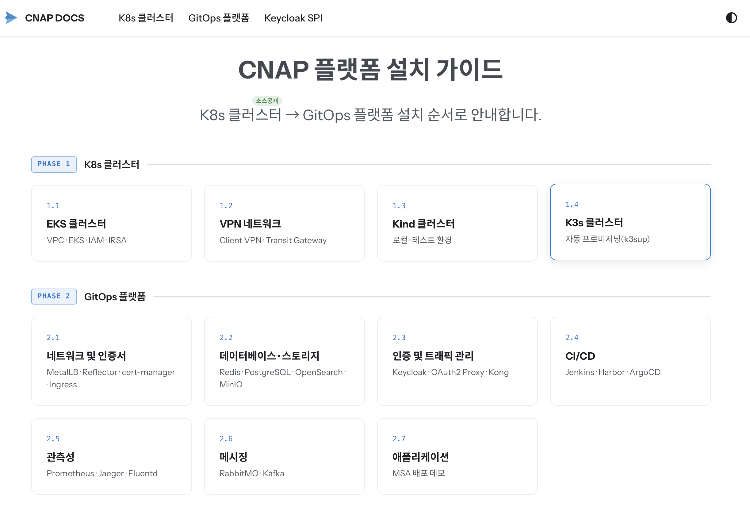CNAP 문서