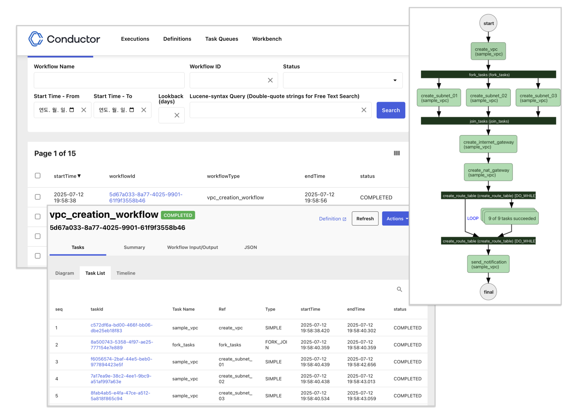 Observability Overview