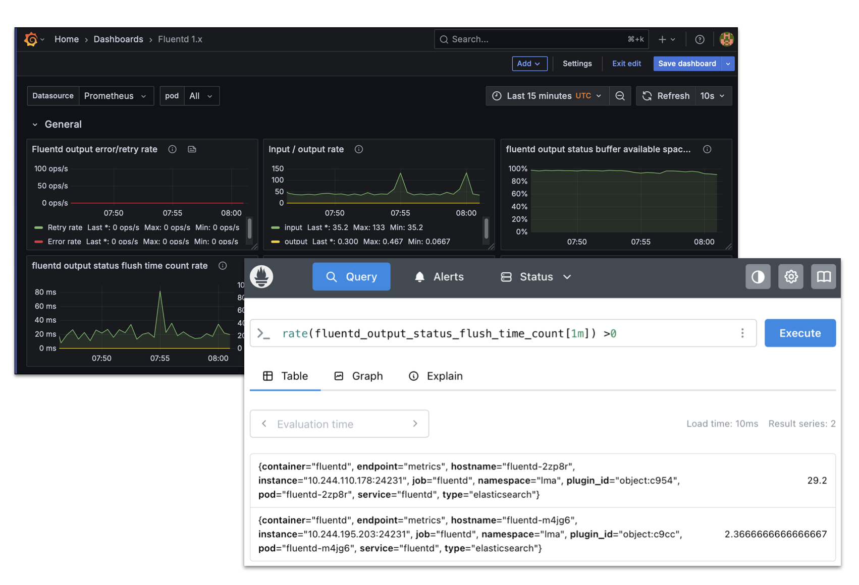 Observability prometheus